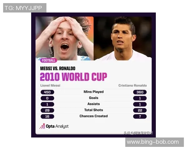 明日凌晨颁奖揭晓梅西与C罗的辉煌历史对决 明日凌晨颁奖揭晓梅西与C罗的辉煌历史对决