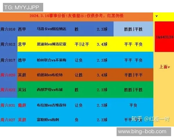 热刺虽控球占优却不敌富勒姆数据揭示比赛关键因素 热刺虽控球占优却不敌富勒姆数据揭示比赛关键因素