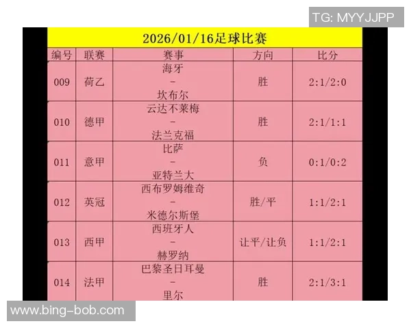 法甲本赛季点球命中率创16年来新低仅为66引发关注