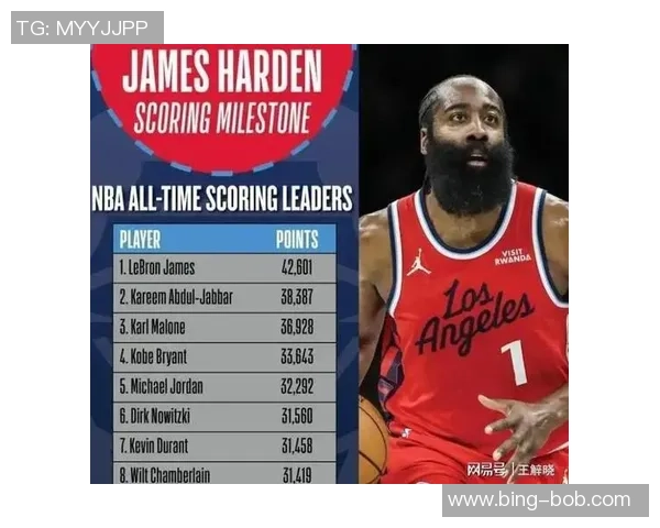 KD本季真实命中率创火箭队史新高超越哈登成场均20球员纪录